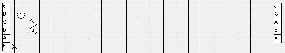 Аккорд Am в соответствии с описанием по схеме CHORD_BUILDER